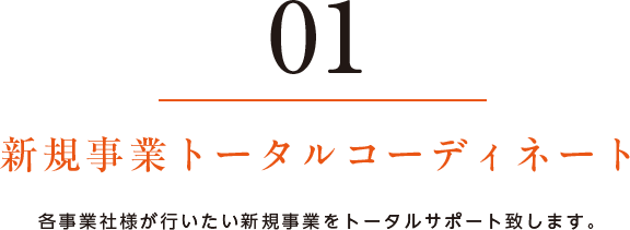 新規事業トータルコーディネート